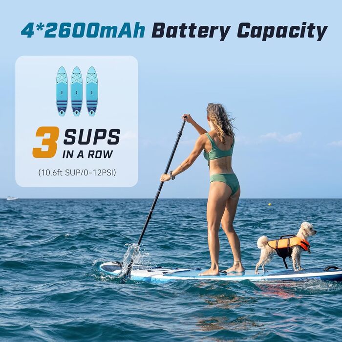 Електричний насос Peakspeak 20PSI для SUP, каяків, матраців з акумулятором - автоматичний, перезаряджається, з функцією здування