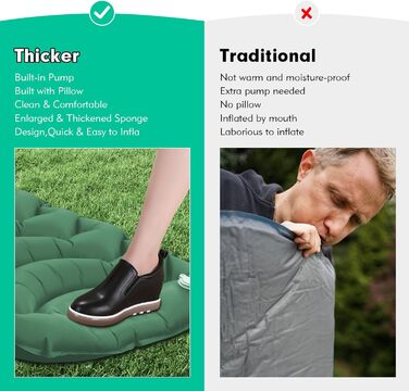 Надувний килимок Isomatte CIXMUS з самонадуванням, 10 см товщини, з насосом та подушкою, водонепроникний, для кемпінгу та відпочинку на природі, зелений