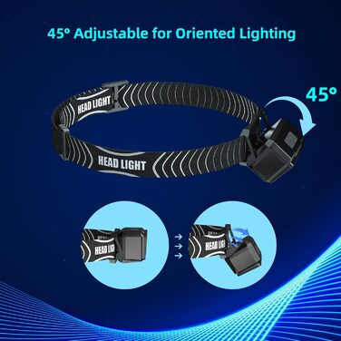 COSOOS LED налобний ліхтар з USB зарядкою, чорним світлом, водонепроникний, для дітей, активного відпочинку, бігу, прогулянок з собакою, 2 шт.