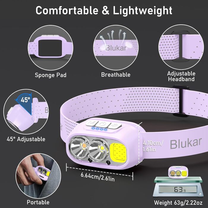 Кепка-ліхтар Blukar LED з 2 режимами кольору, перезарядна, 2000L, регульована яскравість, червоне світло, датчик, 12 режимів, водонепроникна, 30+ годин роботи для надзвичайних ситуацій/кемпінгу/бігу (світло-фіолетовий)