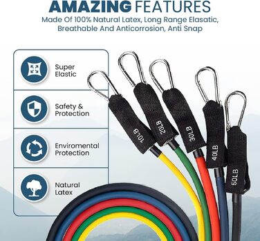 Стрічки для фітнесу SKINHAWK Premium: 5 еластичних стрічок, набір для тренувань з ручками, манжетами, сумкою та кріпленням для дверей. До 150lbs.