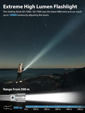 Ліхтар LED Smiling Shark SD-7009: 10000 люмен, Zoom, водонепроникний, для кемпінгу, риболовлі та активного відпочинку