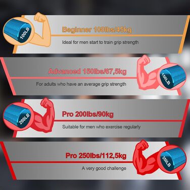 Тренування рук та зап'ястя: набір металевих тренажерів для рук (4/6 шт.) 22.5-135 кг