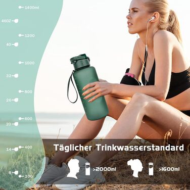 Спортивна пляшка для води AOPREL 1.5L з фільтром, Tritan BPA-free, герметична пляшка для фітнесу, походів, школи та офісу (Зелена)