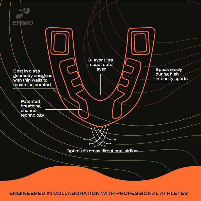Захисний капу для спорту Enmo Maxilla Pro: для дорослих та дітей (10+), з чохлом. Підходить для регбі, боксу, хокею та контактних видів спорту. Капу з технологією Boil & Bite, тришаровий, з каналом для дихання. Білий/Синій (Чорний/Помаранчевий)