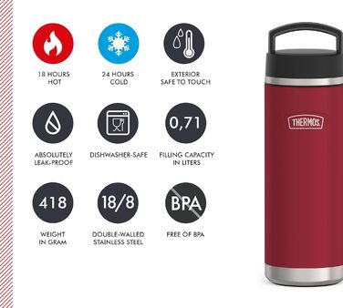 Термос-пляшка THERMOS ICON 710 мл, нержавіюча сталь, ізольована, для напоїв, червоний/ягідний мат, зберігає тепло 18 годин, холод 24 години, герметична, BPA-free, для води, спідмашинне миття