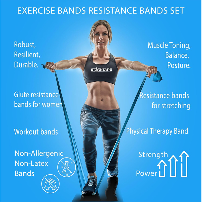 Еластичні стрічки Starktape для фітнесу та реабілітації (набір 3 або 5 шт.), без латексу, жовті, червоні, зелені, сині, сірі