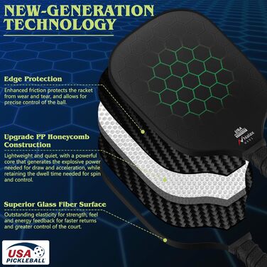 Рікетки для піклболу Nalax з скловолокна, сертифіковані USAPA, з графітовим покриттям, полімерним ядром, 4 м'ячами та сумкою (2 шт.)