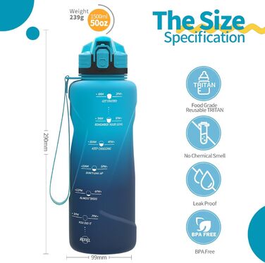 Дитяча спортивна пляшка для води 1500 мл, Tritan, без BPA, з маркуванням часу, витіканнями, для школи, спортзалу (темно-зелений/темно-синій)