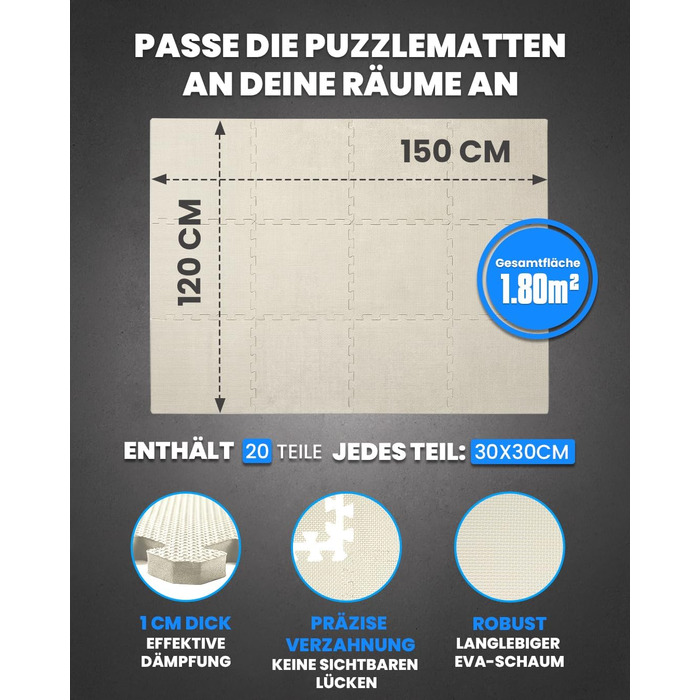 Набір захисних пазл-килимків для підлоги unycos (12/20/28 шт), 30x30x1 см, протиковзкі мати для тренажерного залу, фітнесу та йоги, водонепроникні, білі
