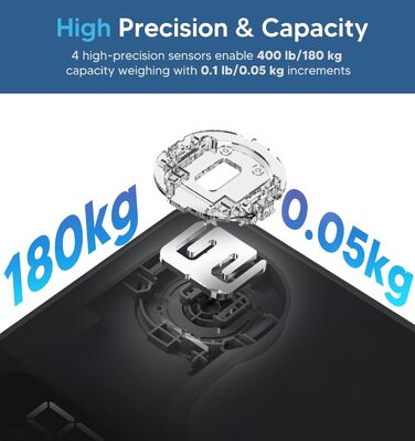 Розумні ваги GE для тіла: аналізатор складу тіла (жир, м'язи, BMI), Bluetooth, 180 кг, великий дисплей