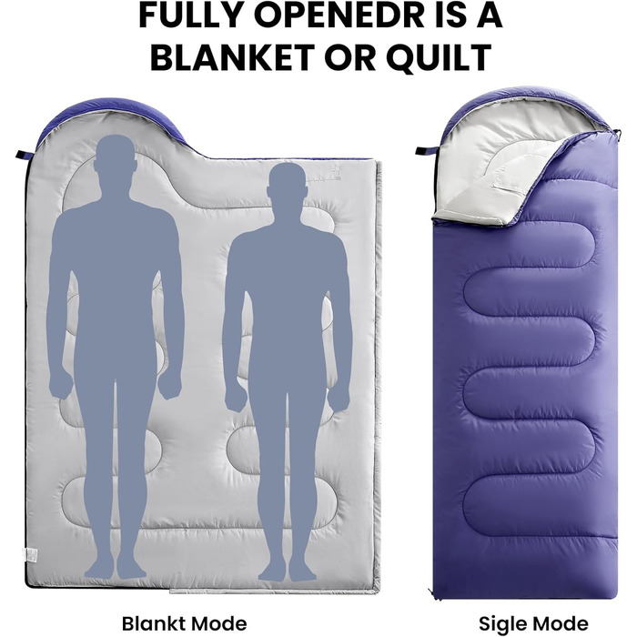 Сплячі мішки FARLAND для дорослих, підлітків та дітей, до 6.7°C, 3-4 сезони, водонепроникні, з компресійним мішком, для кемпінгу, трекінгу та подорожей, фіолетовий (R-Zip), розмір Medium (87'x29.5')