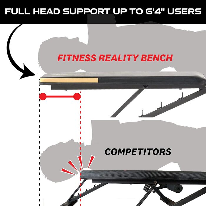 Силова лава Fitness Reality 1000 Super Max з 12 регульованими положеннями, до 363 кг, універсальна лавка для домашніх тренувань