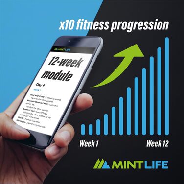 Дошка для віджимань Mintlife Power Press - портативна для дому та подорожей, з 30-тижневою програмою тренувань