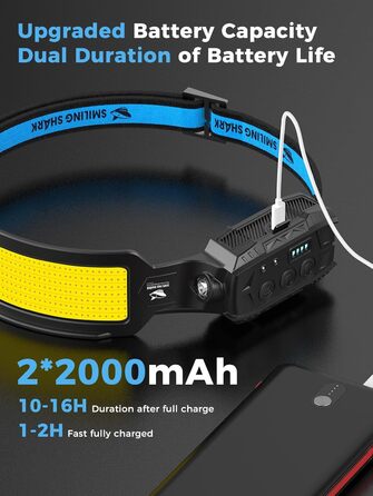 Налобний ліхтар Smiling Shark, 2 шт. LED, 270° освітлення, датчик руху, червоний стоп-сигнал, для кемпінгу, риболовлі, ремонту
