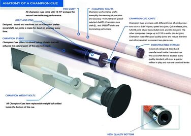 Pool-Stick Champion Cerberus Eros Heavy Hitter: 3-частинний, 22oz, 540-740г, Violett