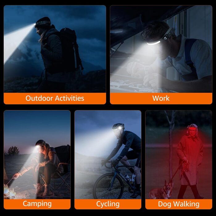 LED налобний ліхтар з акумулятором, надяскравий, широкий кут 230°, регульований фокус, 30 годин роботи, 7 режимів з датчиком руху, водонепроникний, легкий, для бігу, кемпінгу, риболовлі, 1 шт.