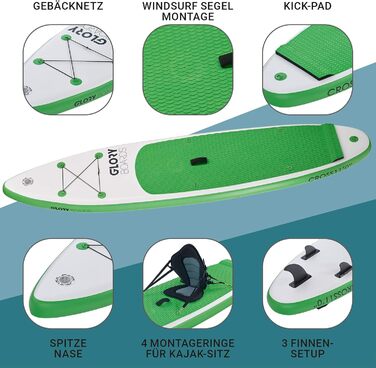 Надувна SUP-дошка Glory Boards Cross 11'0'' зелена, до 180 кг, комплект з карбоновим веслом, насосом, рюкзаком, опція каяк та віндсерфінг