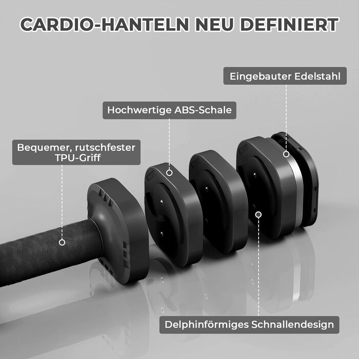 Набір гантелей Dripex регульовані 5 кг x2 або 2.5 кг x2, 6 шматків з регулюванням ваги 0.5 кг/0.25 кг (чорний)