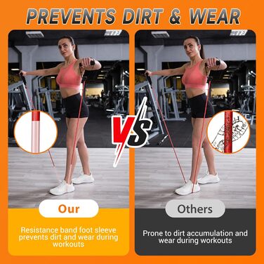 Набір еластичних стрічок для фітнесу Resistance Bands - 5 рівнів, з дверним кріпленням, ручками та кісточками. Для силових тренувань, нарощування м'язів, пілатесу та тренування сідниць. У комплекті сумка для занять вдома, в приміщенні та на вулиці.