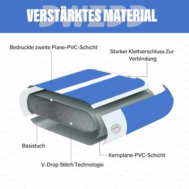 Мата для гімнастики Dwzdd Air Matte Track - 3/4/5/6 м, 600x100x10 см. Для дітей, дому, фітнес-залу, тренувань, чирлідингу. Біло-рожевий/Блакитний колір