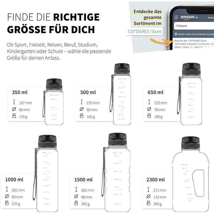 Пляшка для води 720°DGREE uberBottle 1,5 л SoftTouch з контейнером для фруктів, BPA-Free, спортивна, тританова, для фітнесу, спортзалу, прогулянок, ударостійка, багаторазова, лілово-фіолетова