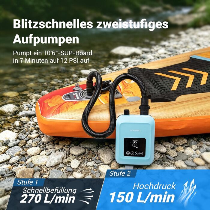 Насос електричний CooSpo для SUP-дошок та каяків 20 PSI з акумулятором (темно-синій)