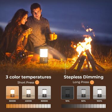 LED кемпінгові ліхтарі 2 шт., 5000mAh, перезаряджувані, водонепроникні, 3 кольори, для кемпінгу, намету, дому
