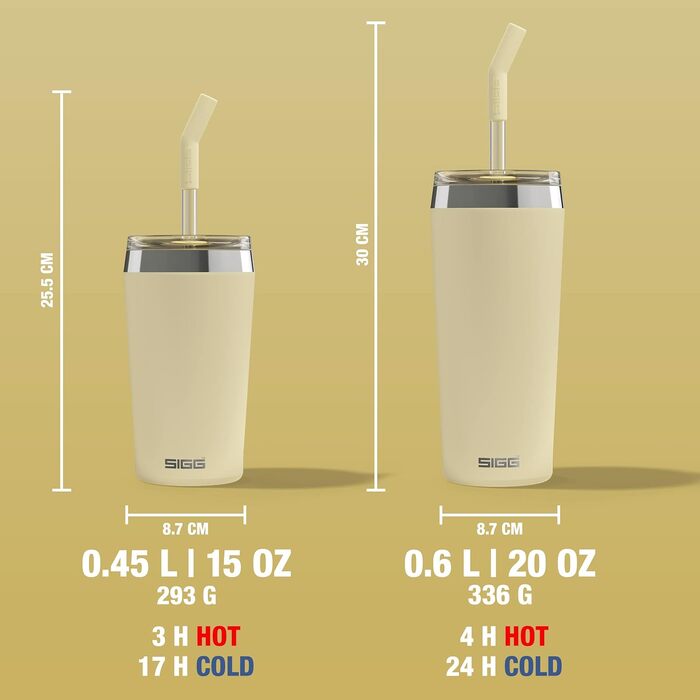 Термочашка SIGG Travel Mug Helia 0,6 л Optimistic Yellow, нержавіюча сталь 18/8, скляна трубочка, щітка для очищення, герметична, BPA-free