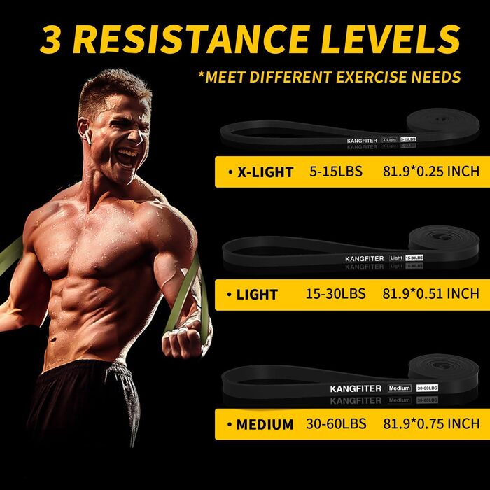 Стрічки для фітнесу та тренувань: набір еластичних стрічок з 5 рівнями опору (2-56.7 кг) для чоловіків та жінок, з кріпленням для дверей. Ідеально для фітнесу, розтяжки та фізіотерапії.