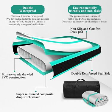 Гімнастична мат Air Matte Track 3M/4M/5M/6M, мат для стрибків та гімнастики 10/20см заввишки з повним аксесуаром, надувна гімнастична мат для дому та вулиці, йога (М'ятно-чорний, 400*100*10см)