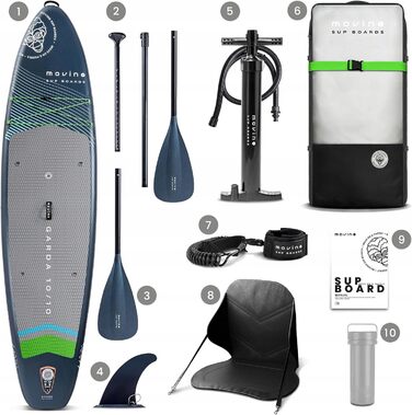 Надувний SUP Movino Garda Allround 10'10' - комплект для станд ап паддлінгу, 330 см, блакитно-зелений