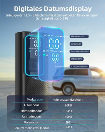 Електрична повітряна помпа 10.3 Bar з акумулятором, компресор Mini 6000mAh & 12V DC, портативна помпа для авто, мотоцикла, велосипеда з LED-підсвічуванням та автоматичним відключенням, блакитна I7