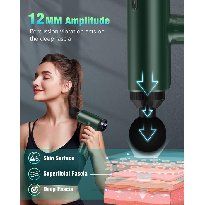 Масажер Lefity з 30 швидкостями та 6 насадками: для шиї, плечей, спини (зелений)