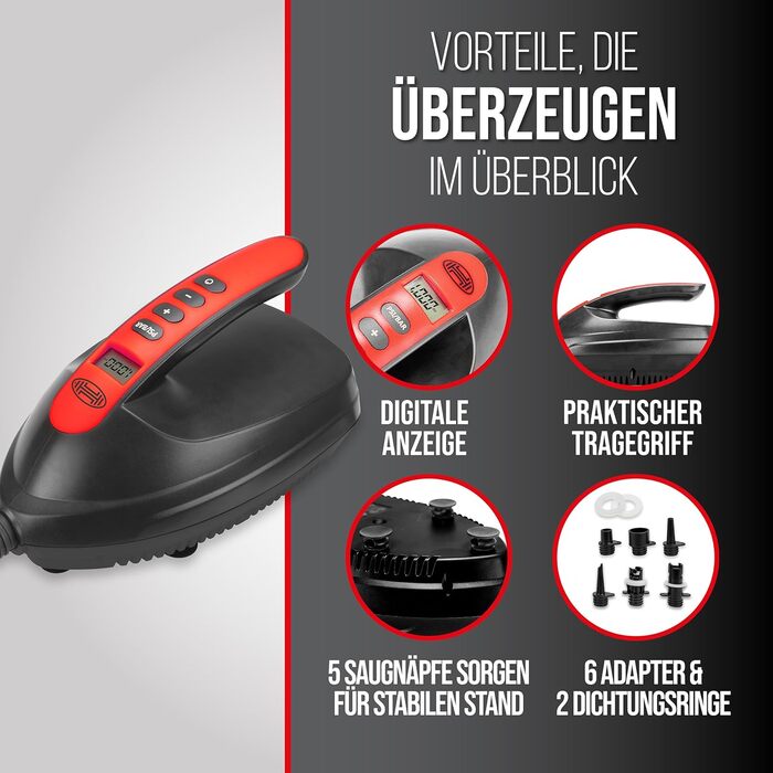 Електричний повітряний компресор HEYNER® SUP 16 PSI для відпочинку та активного відпочинку на природі (12V, KFZ)