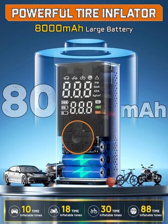 Електрична портативна насосна станція BIBURY 8000mAh для авто, мото, велосипедів та м'ячів, компресор 150 PSI з LED-дисплеєм, 5 режимів, акумулятор, ліхтар