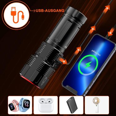 Ліхтарик LED Relybo, надпотужний 600000 люмен, USB-C, тактичний, для кемпінгу та надзвичайних ситуацій