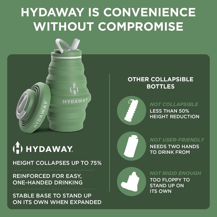 Складна пляшка для води HYDAWAY 500 мл, силіконова, з носиком, для подорожей, харчовий силікон