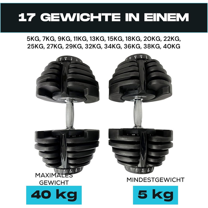 Регульовані гантелі BRAINGAIN, 15-17 кг, Smart-Click, антиковзний грип, 2 шт. по 40 кг