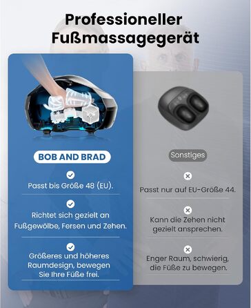 Електричний масажер для ніг BOB AND BRAD 721 з підігрівом та Shiatsu-масажем, глибоке розминання для полегшення при плантарному фасциїті, до 48 розміру, з дистанційним керуванням