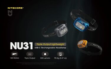 Нітекор NU31 Blue - ліхтар налобний, колір синій