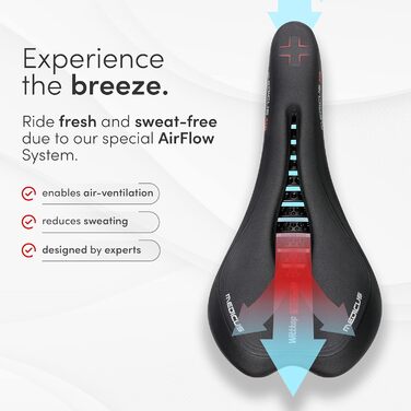 Велосипедне сідло Wittkop для чоловіків та жінок, водонепроникне, з інноваційною системою 5-зон, підходить для BMX, MTB та шосейних велосипедів