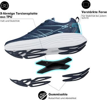 Чоловічі кросівки для бігу та ходьби Sportschuhe, широка носкова частина, дихаючі, протиковзкі, розмір 39-46 (42 EU, сині)