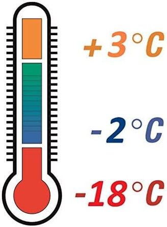 Сплячий мішок Explorer® Ranger -18°C +3°C, 3-4 сезони, зимовий, камуфляж, для дорослих, 230x80x55 см, 1950 г