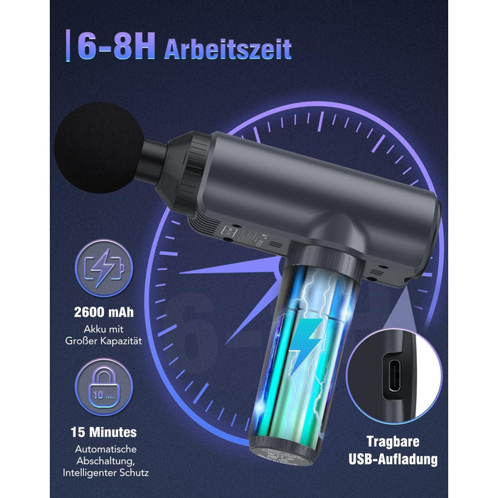 Масажний пістолет Lefity Mini 2600mAh, 30 швидкостей, 6 насадок, глибокий масаж для шиї, плечей, спини, USB-C, синій