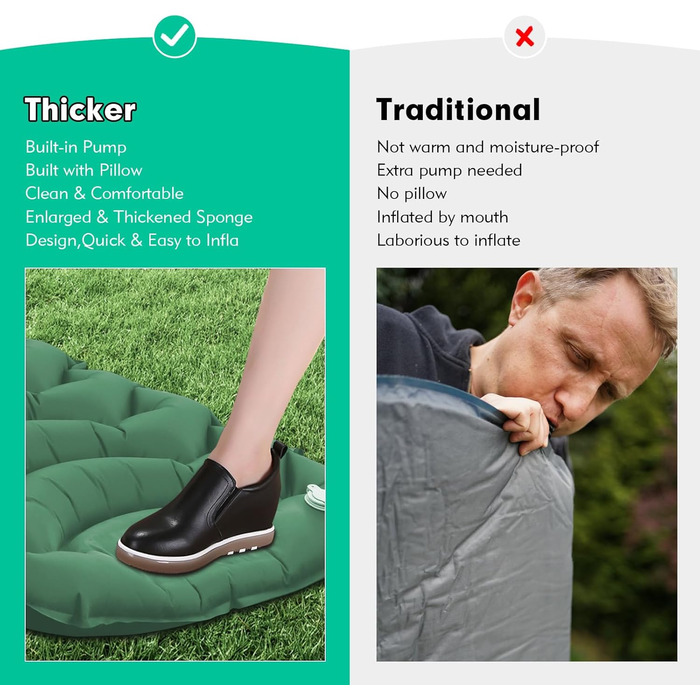 Надувний килимок Isomatte CIXMUS з самонадуванням, 10 см товщини, з насосом та подушкою, водонепроникний, для кемпінгу та відпочинку на природі, зелений