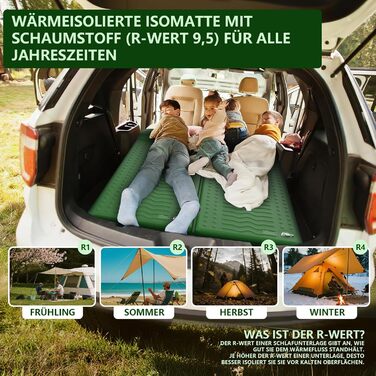 Каремат для кемпінгу HiiPeak Isomatte R-Wert 9.5 з подушкою, ізольований, для зими та літа, зручний, зелений