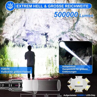 Ліхтар Shadowhawk XHM90.2: надпотужний LED ліхтар 500000 люмен, тактичний, водонепроникний, USB, для активного відпочинку та надзвичайних ситуацій, чорний
