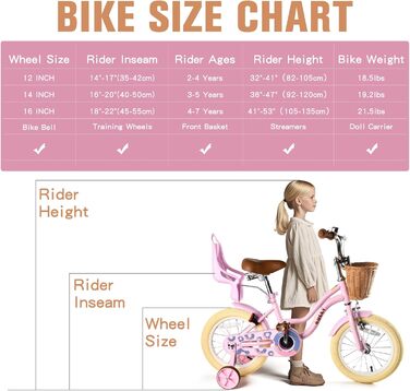 Дитяче велосипед RULLY для дівчаток 12 дюймів з додатковими колесами, кошиком та сидінням для ляльки, регульоване сидіння, 2-7 років, рожевий/фіолетовий/блакитний