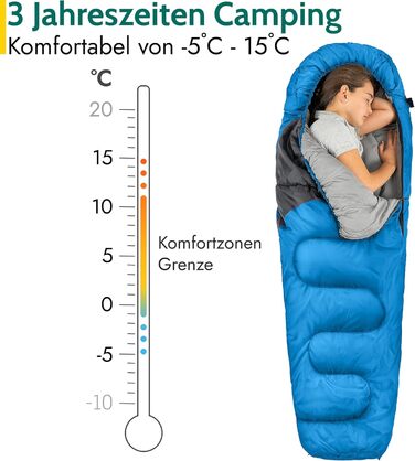 Дитячий спальник Trail Mumienschlafsack для кемпінгу 3 сезони, блакитний, 300 г/м² - з транспортним рюкзаком для хлопчиків та дівчаток